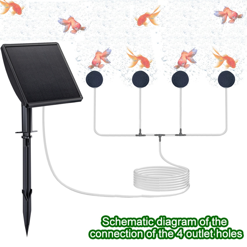 Güneş Enerjili Gölet Havalandı - Fish Pond Aerator incelemesi ve fiyatı